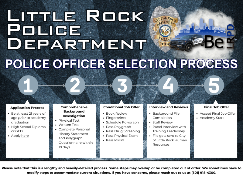LRPD Selection Process